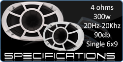 REV696RS Specifications