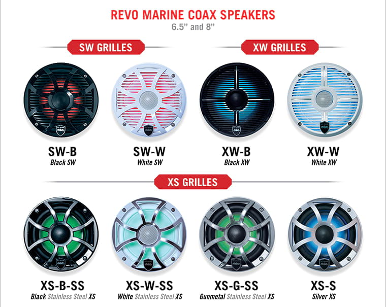 REVO Grilles