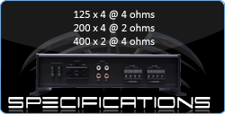 SYN-DX4 Specifications