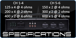SYN-DX6 Specifications